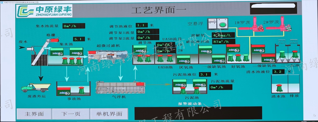 中原綠豐綠豐環(huán)保污水處理智慧化運營